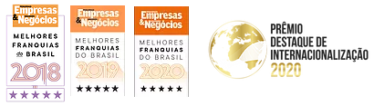 Certificados